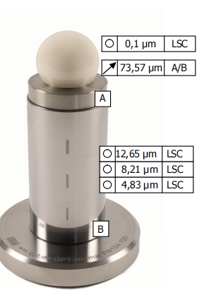 QPT-形狀，表面和輪廓標準器