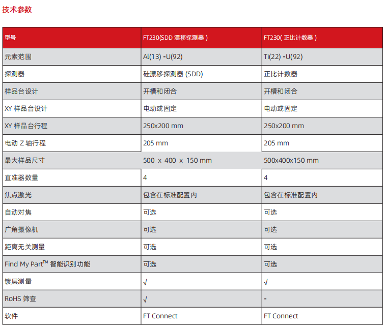 1741335075319432.png FT230 .png